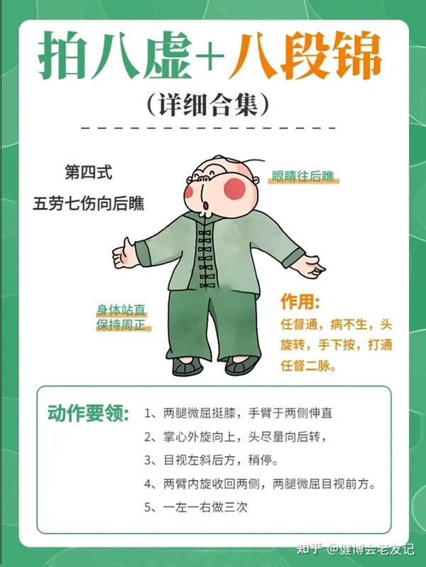 早上八段锦晚上拍八虚,建议收藏! - 知乎