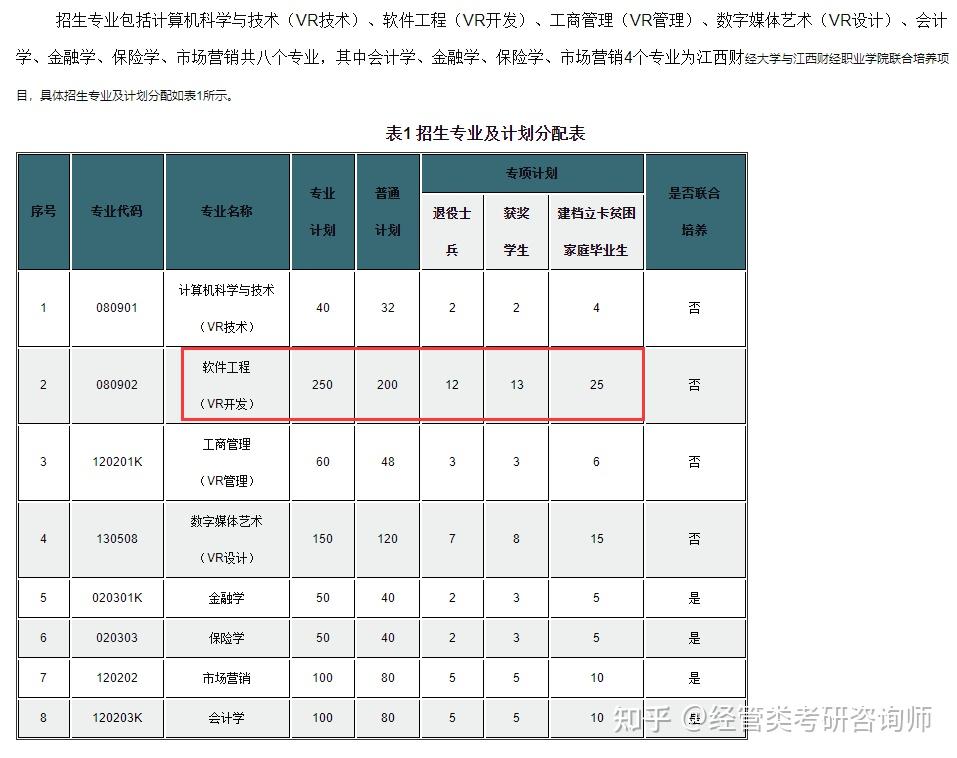江西软件开发迎来新的发展契机