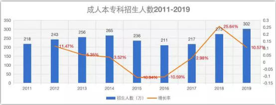 太原师范成考毕业证（不承认统一招生大学,他们也无能为力）