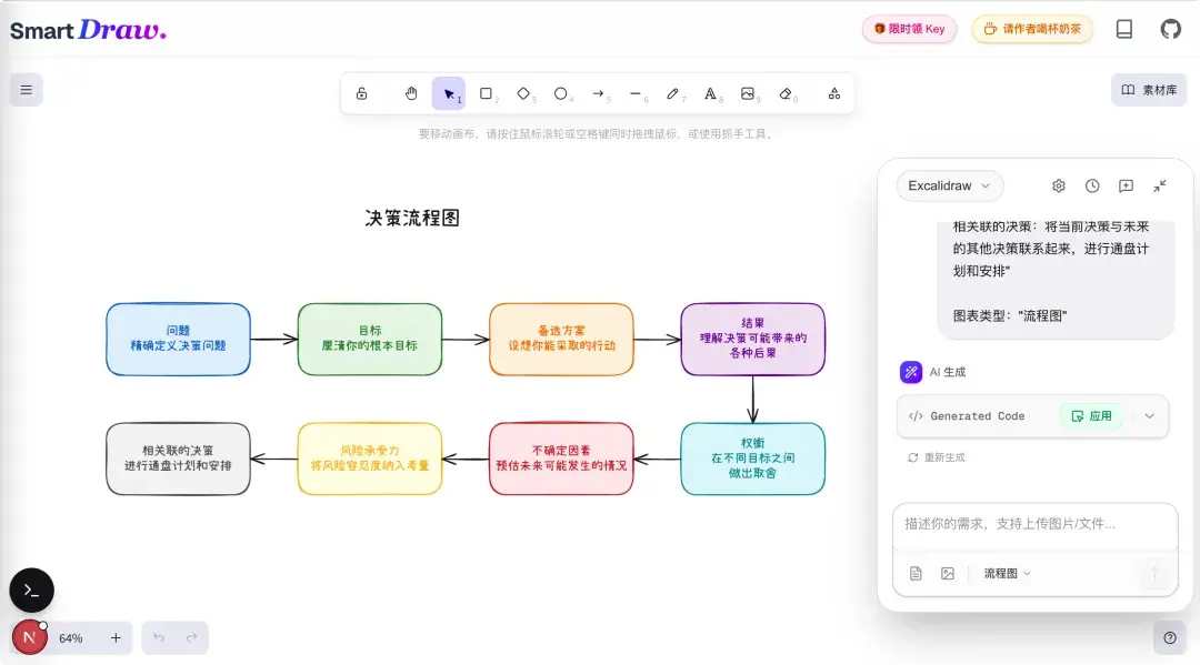 一句话让 AI 生成手绘风可编辑图表!这个开源项目让我玩上瘾了|AI 上新 - 知乎