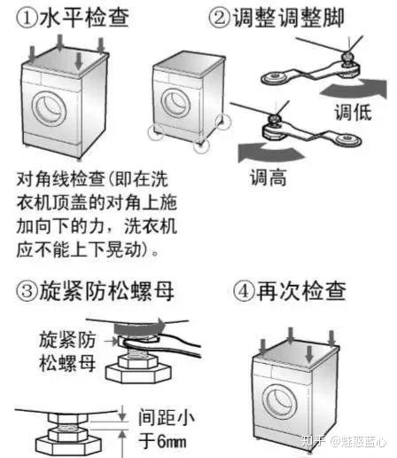 家电三包法，电器退换货法律规定