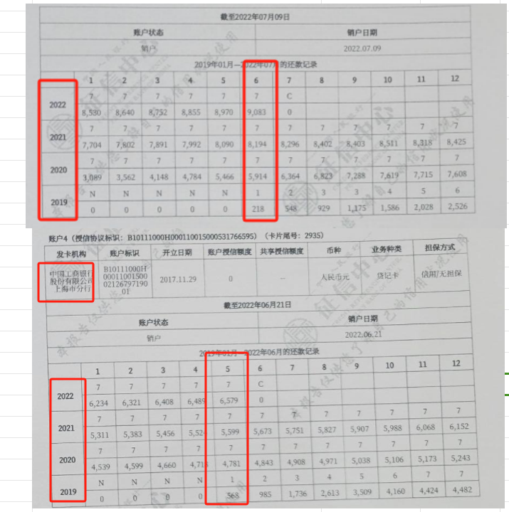6月一直逾期,后来结清注销了,听说房贷只看近2年的征信,那我的征信