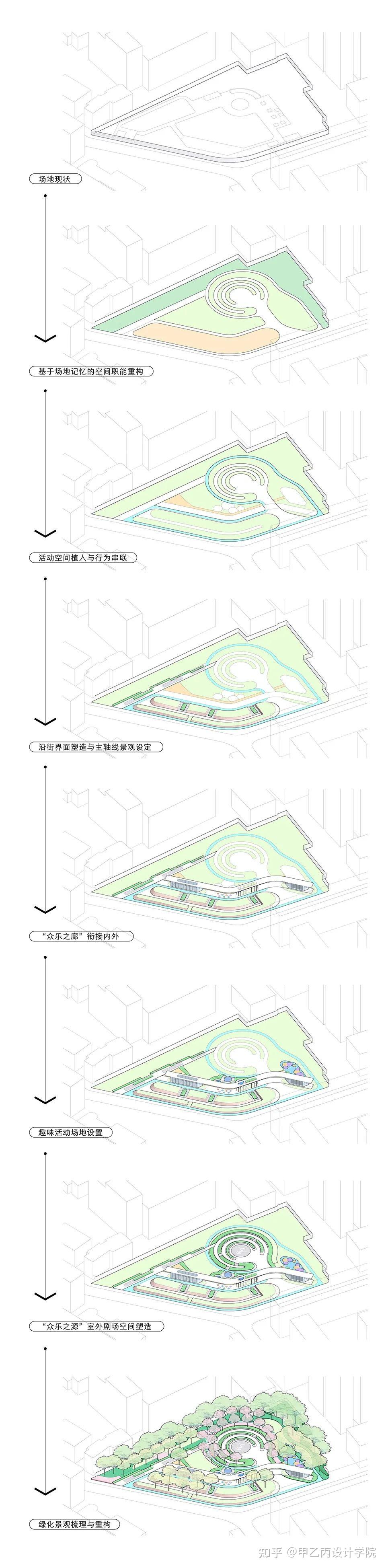 公园空间结构分析图图片