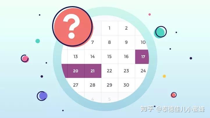 什么时候是黄体期 v2-c322cfd56c0352e4ba2ff16e27fe7e4c_r.jpg