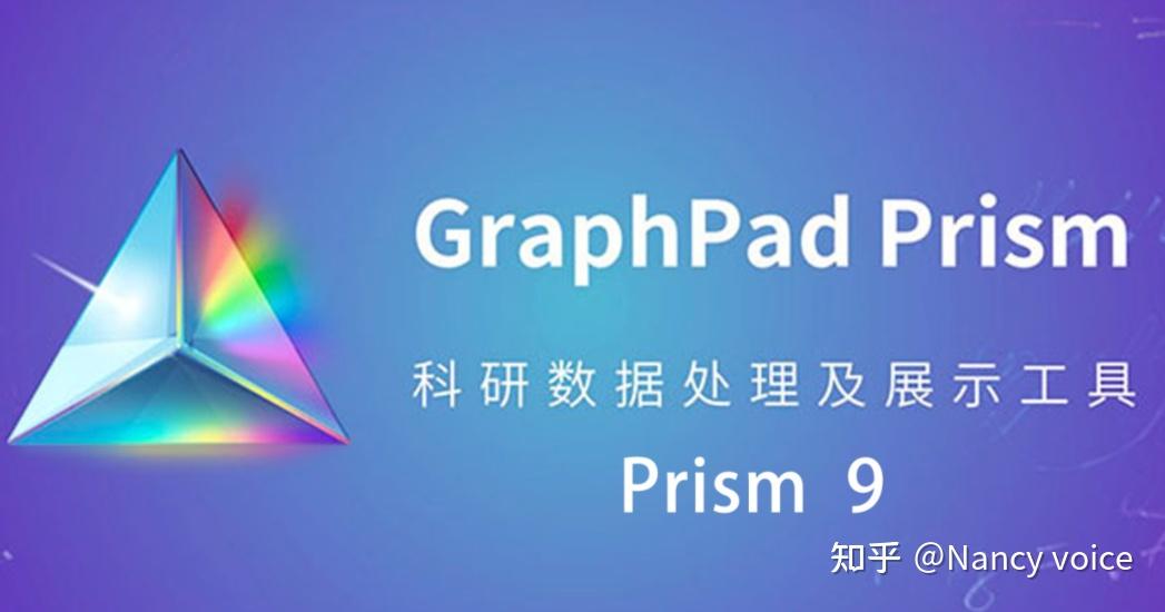 4款主流科研绘图工具测评 - 知乎