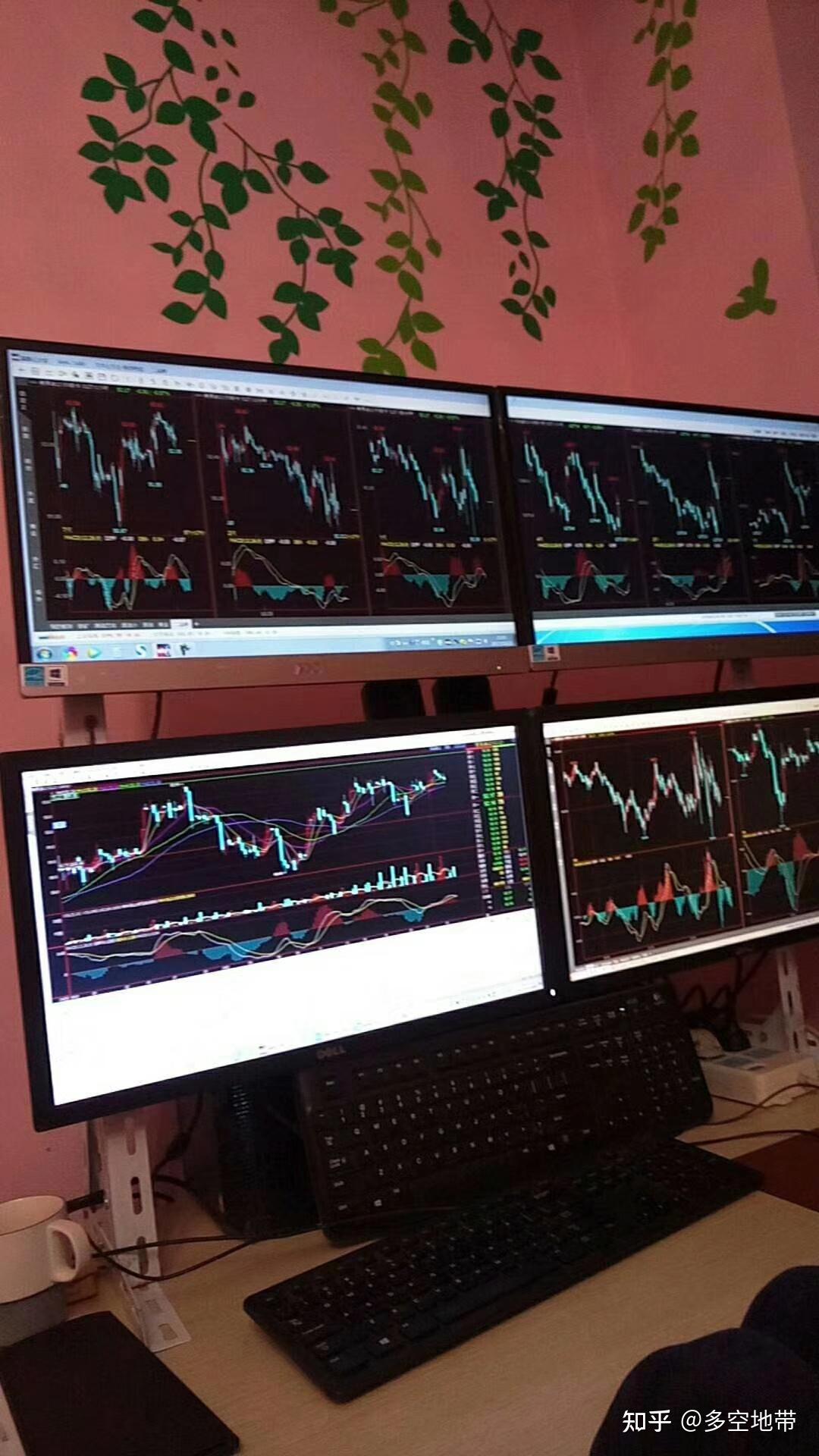 期货交易员用电脑看盘的优势是什么?