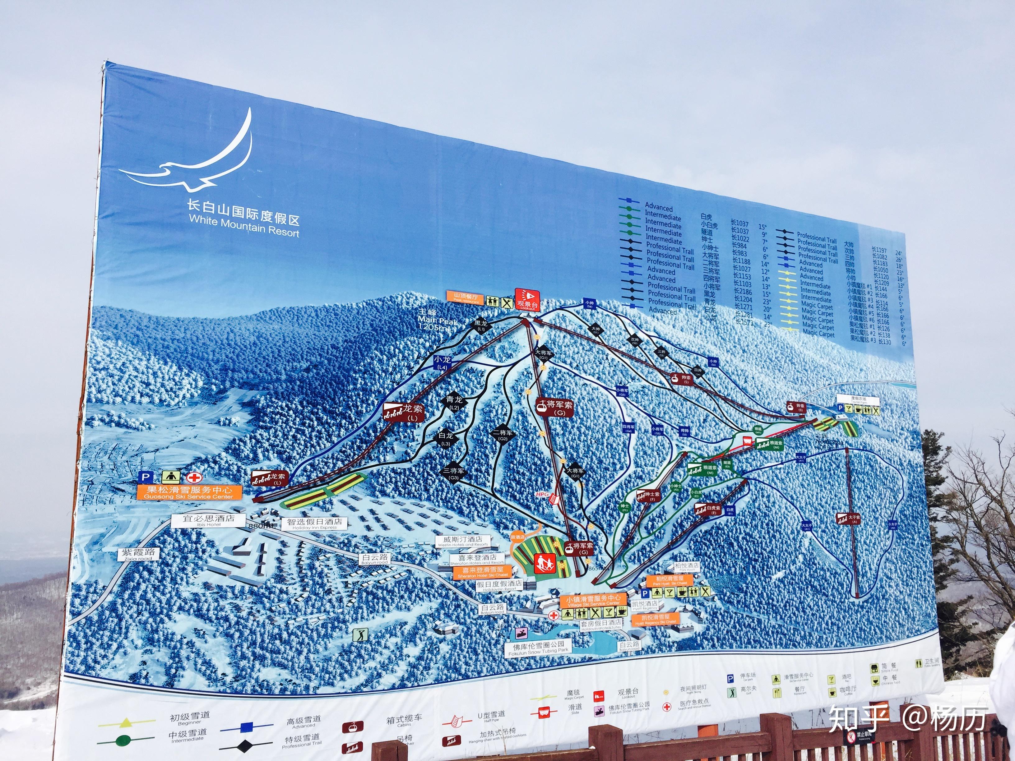 高山滑雪赛道多长图片