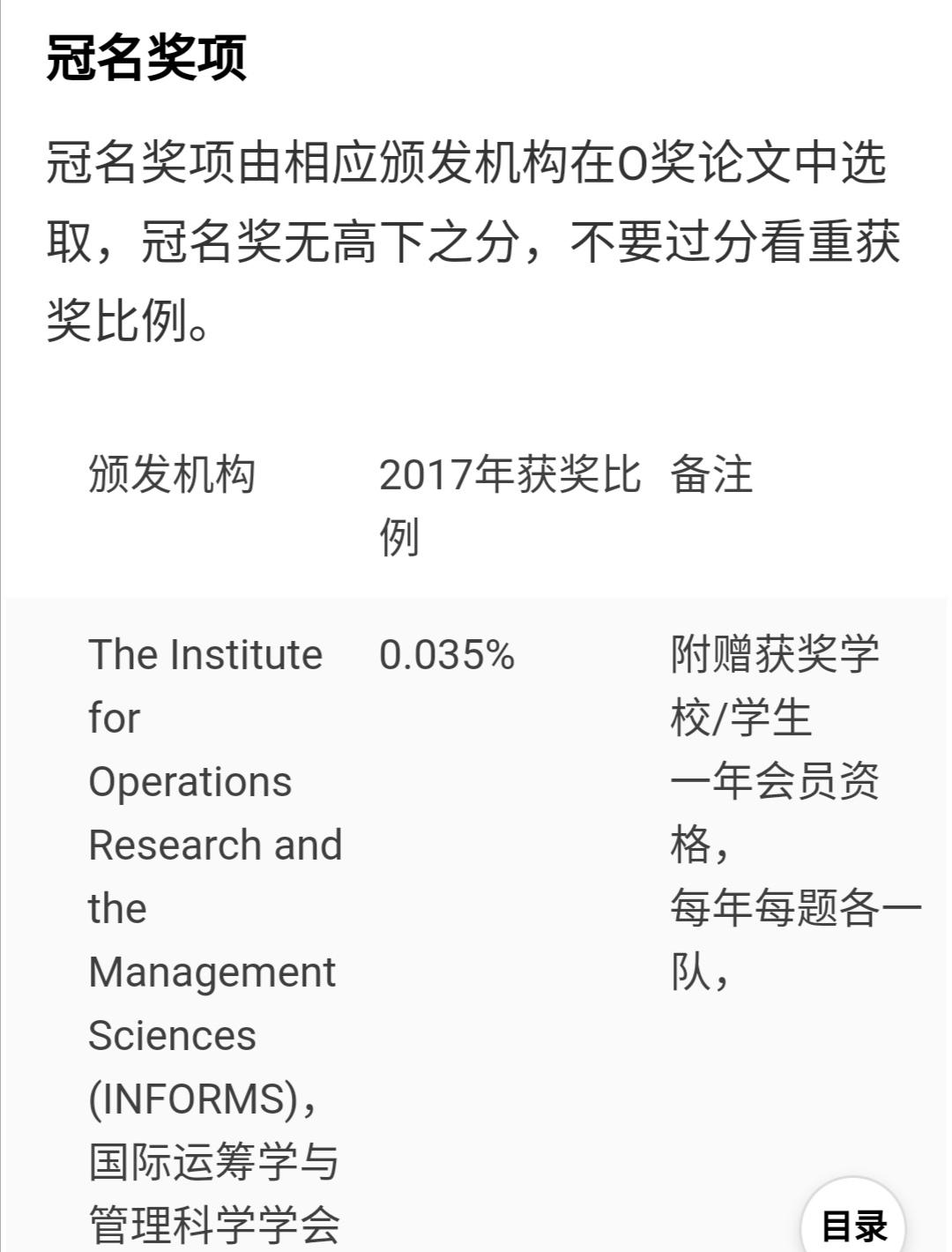 2020年美赛你的结果如何有什么感受