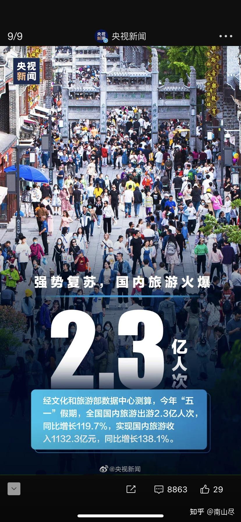 2021年五一旅游图片