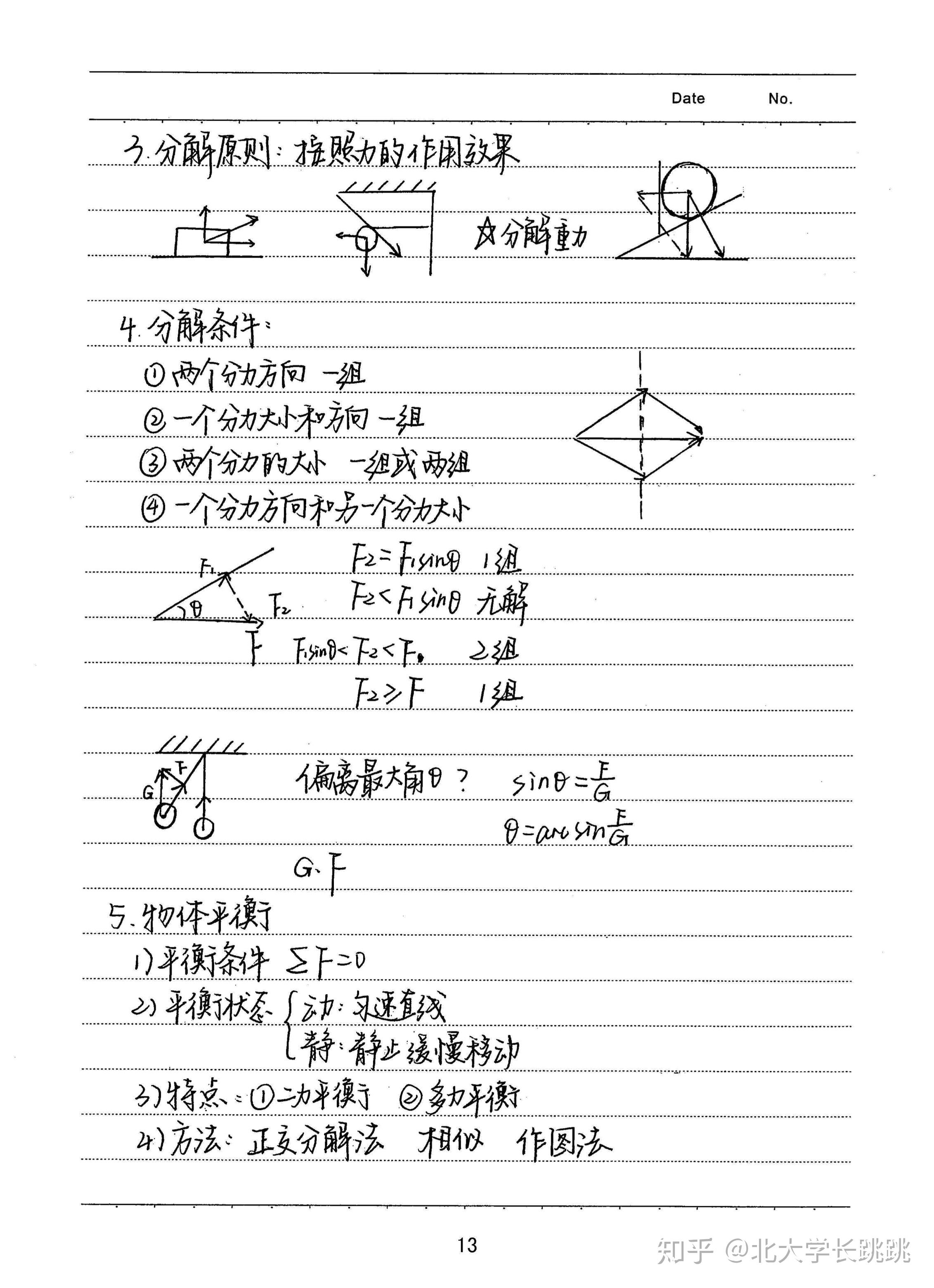 高考学霸高三物理手写笔记分享第二章力物体的平衡