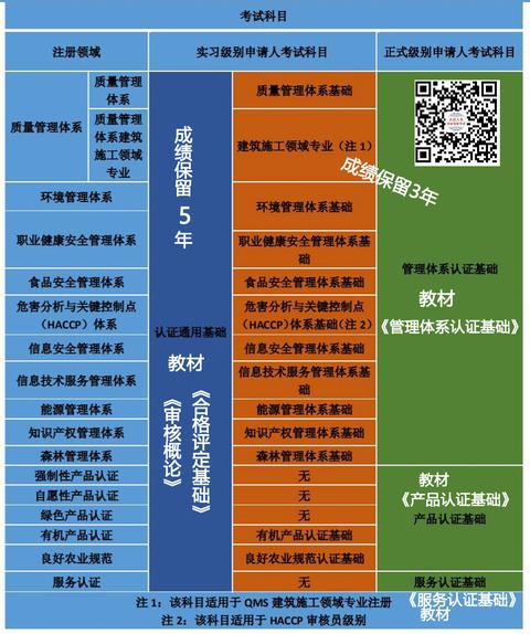 上海塞萬提斯學費_上海塞萬提斯學院_上海塞萬提斯學院可以上課嗎