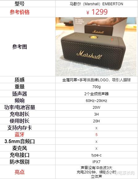 哈曼卡顿琉璃二代和马歇尔emberton怎么选择