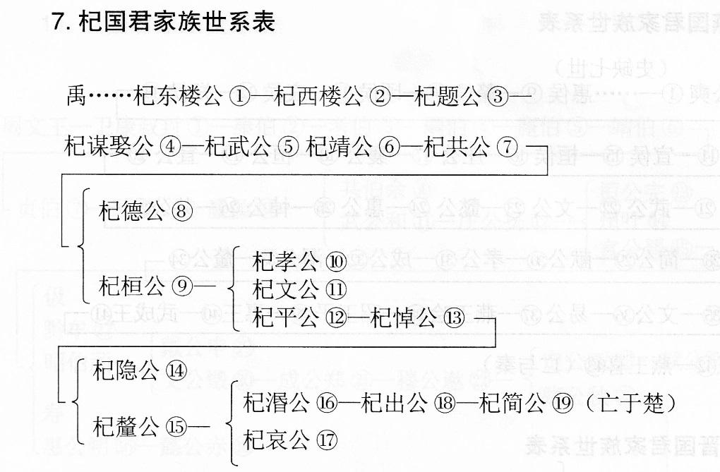 杞东楼公图片