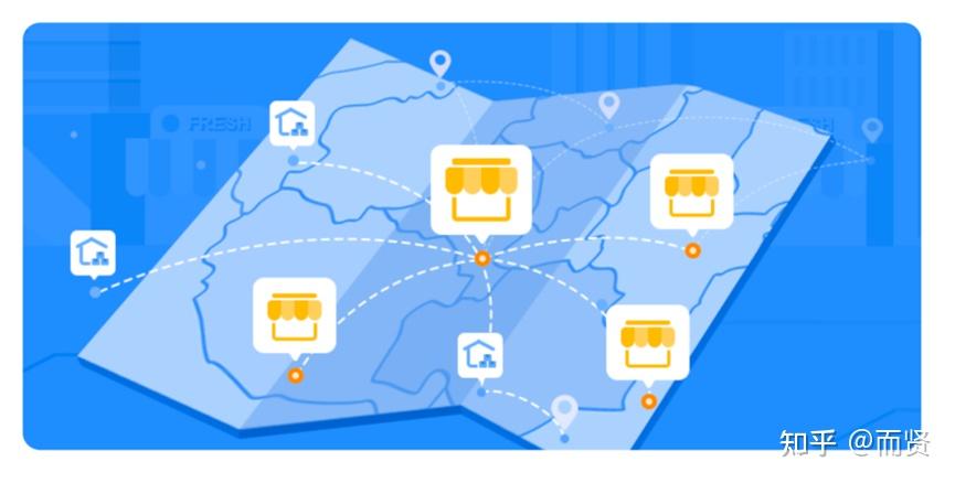 多商户自营版来袭,线上线下高效协同拓客锁客!