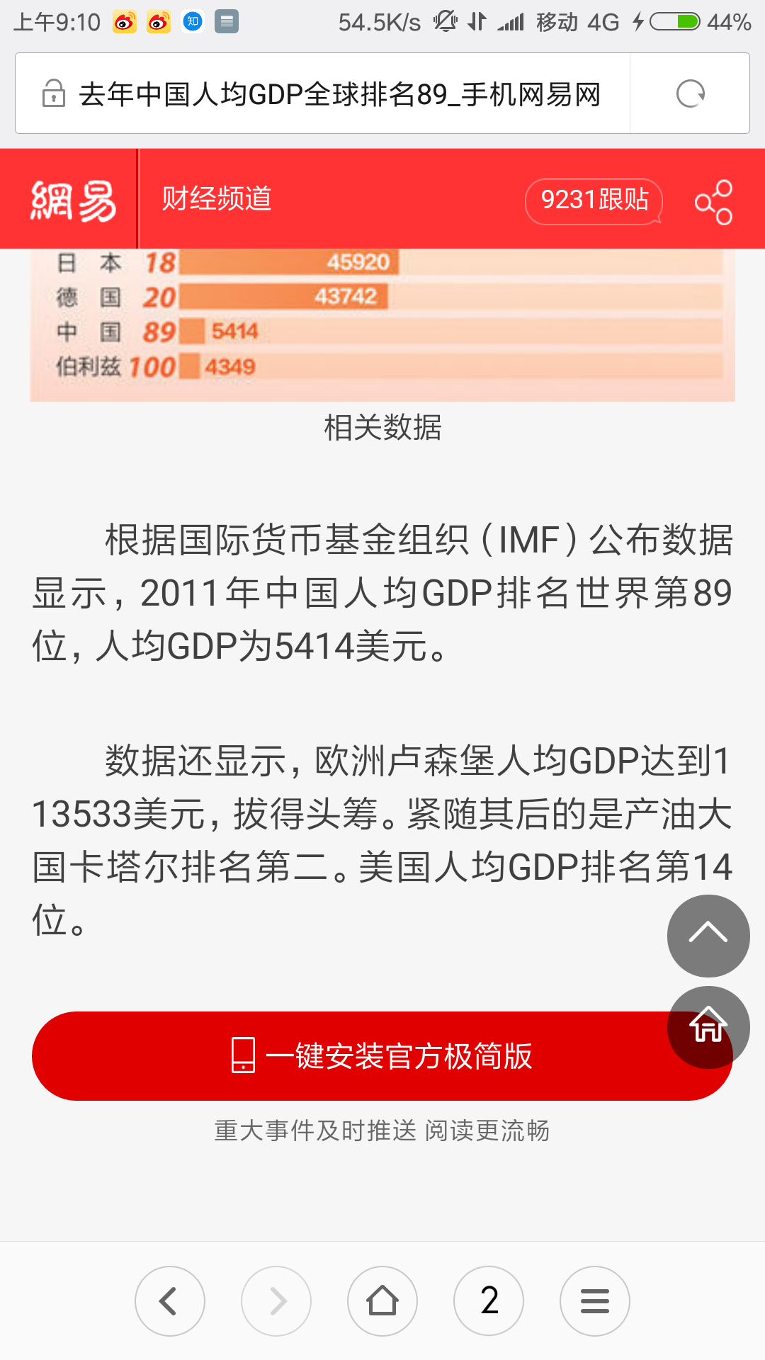 GDP都是谁算得_满脑子都是你图片(3)