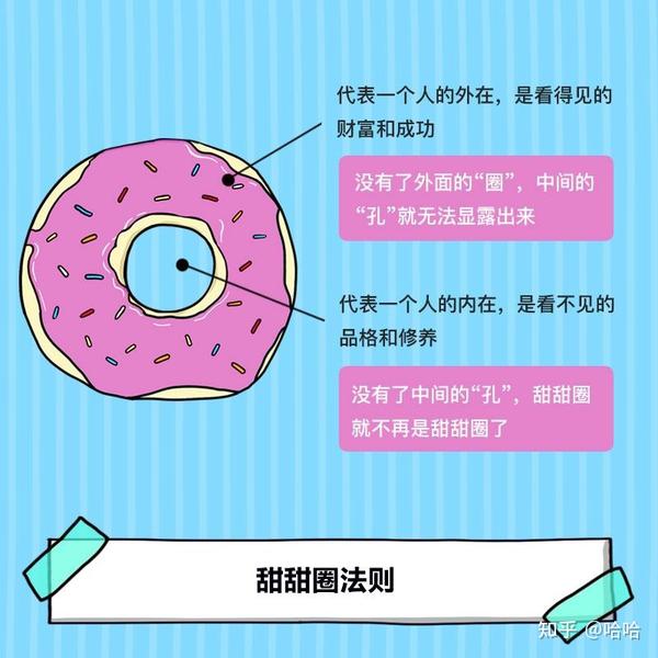 《小狗钱钱2》:拥有好的品格,快乐生活 - 知乎