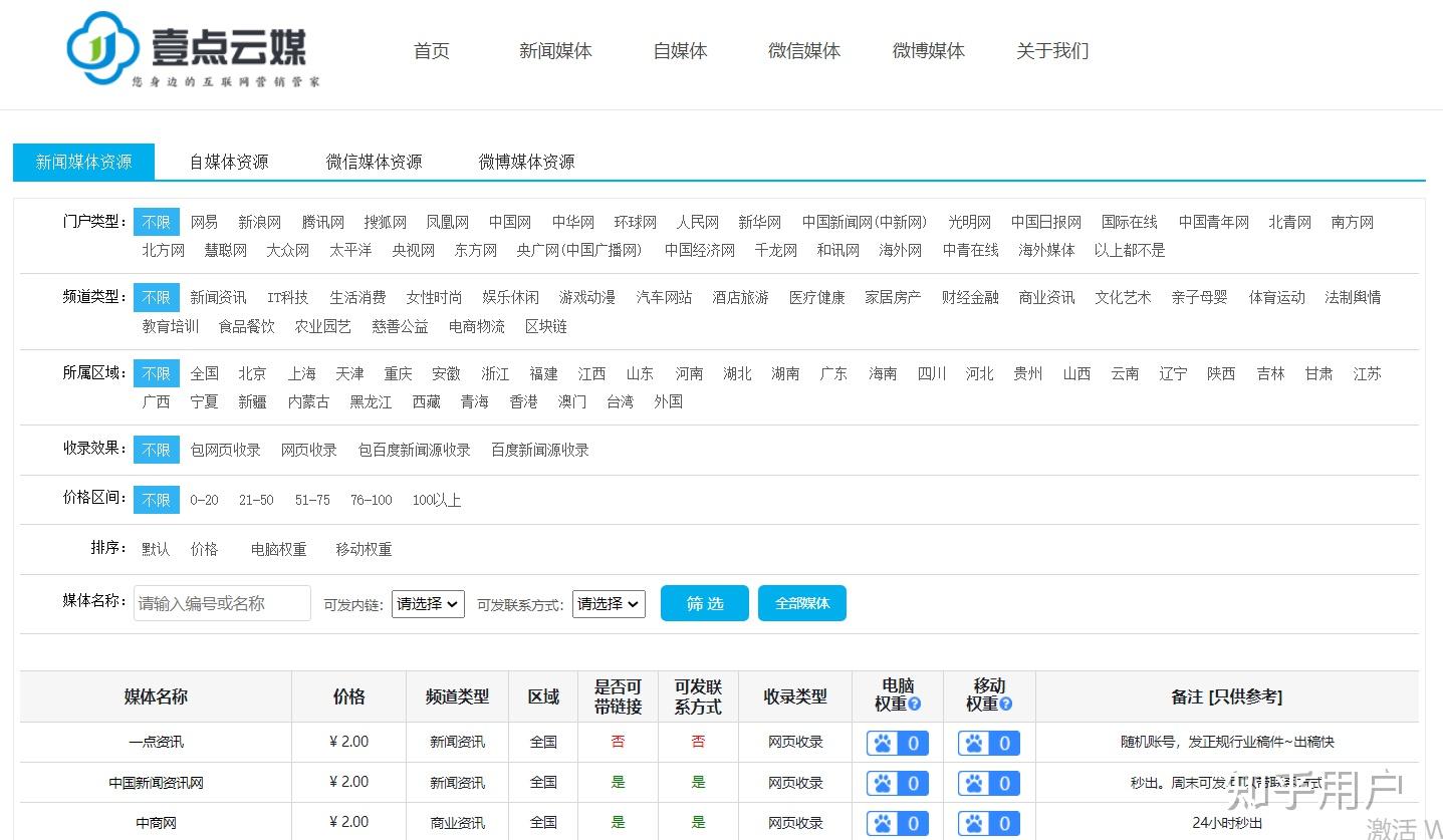 中国新闻网发稿当前美国有什么动向(中国新闻网发稿当前美国有什么动向吗)
