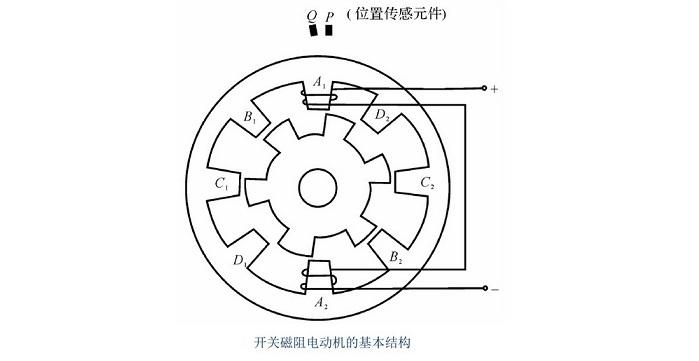 马达电磁开关原理图图片