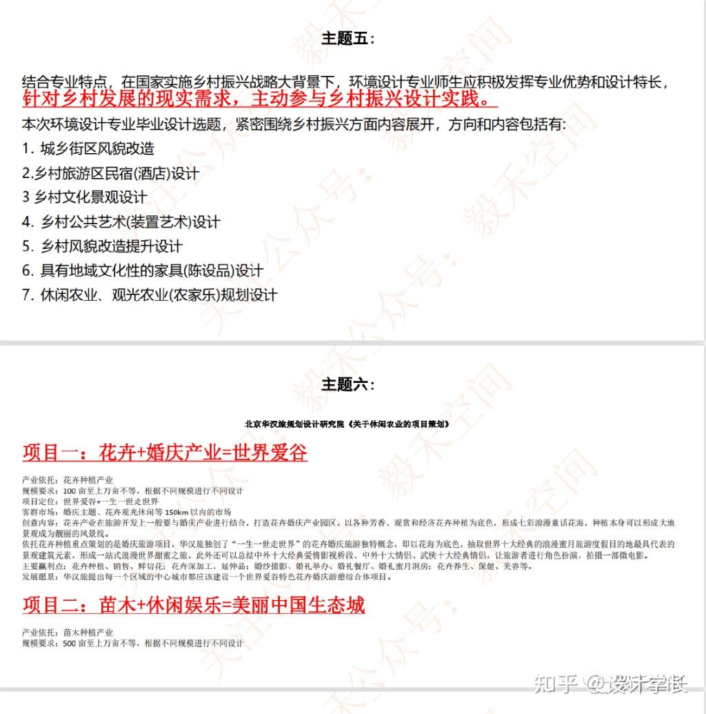 室内毕设素材01丨50个现成题目+100个选题方向+8个选题池 - 知乎