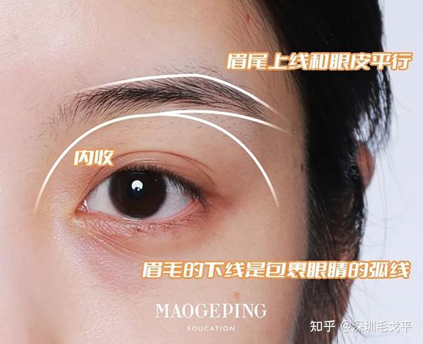 高级感贴骨画眉大法,画对了眉毛,堪比换头! - 知乎