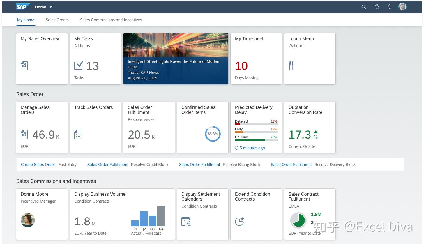 S 4 hana sap hana hana 