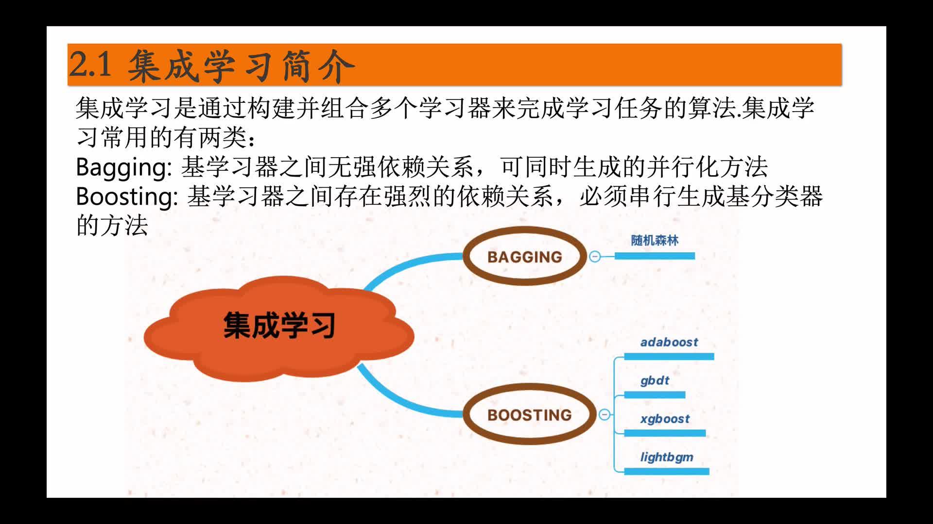 05.集成学习简介