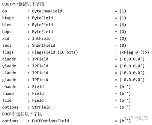 Python渗透测试实战笔记一:DHCP协议 - 知乎