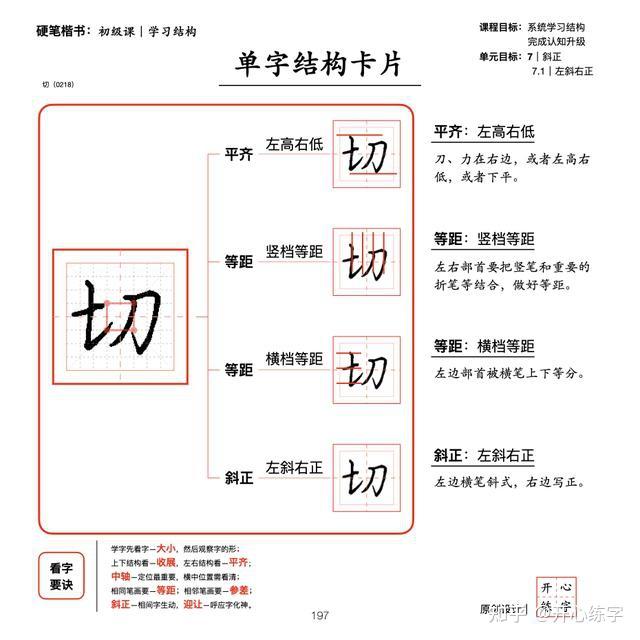 楷书结构四了解部首间的斜正组合理解笔画间的穿插与迎让