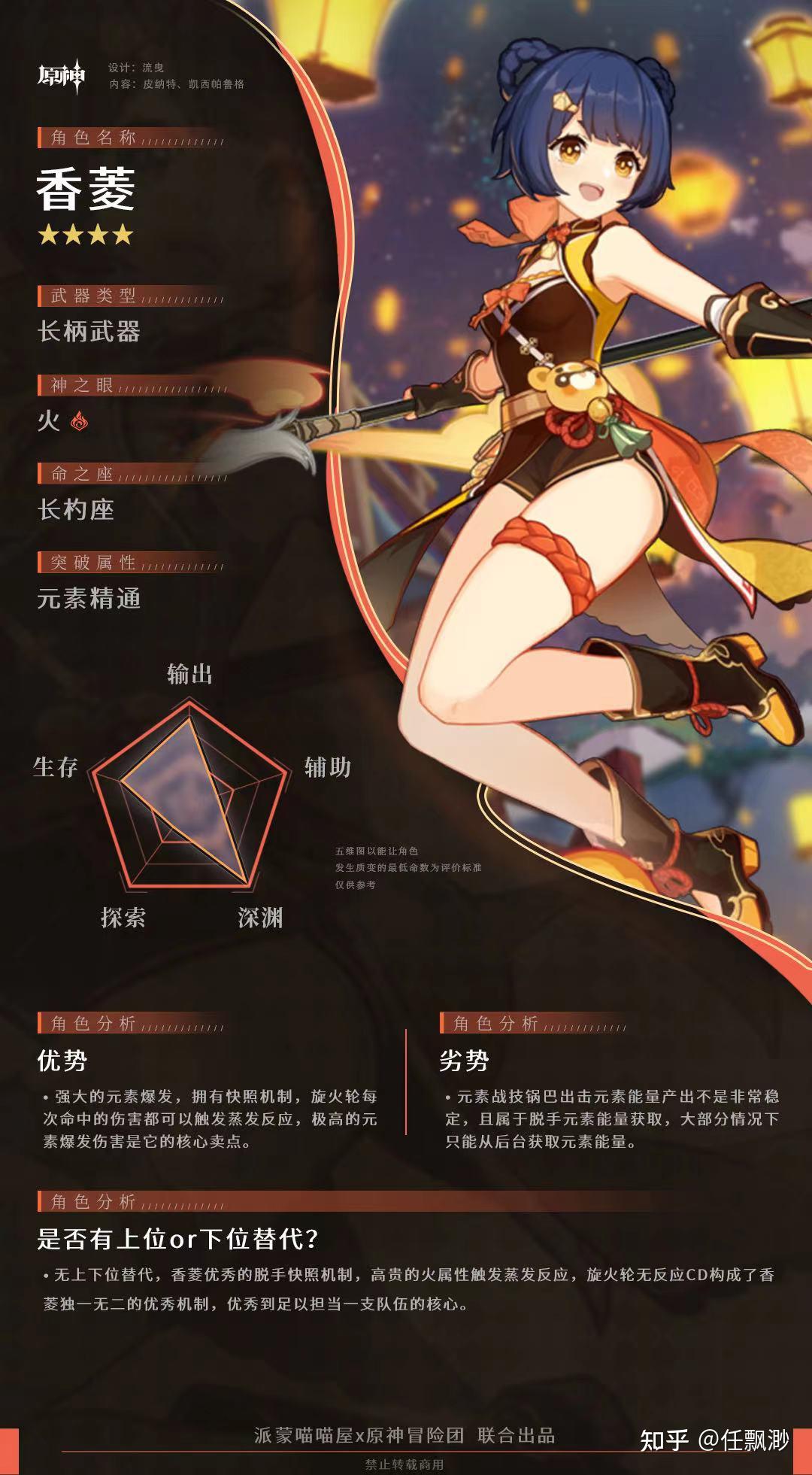 如何看待原神中的角色香菱