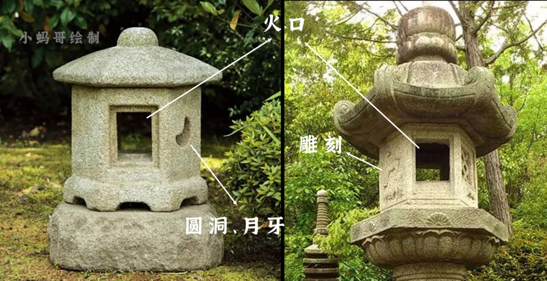 什么是石灯笼? - 知乎
