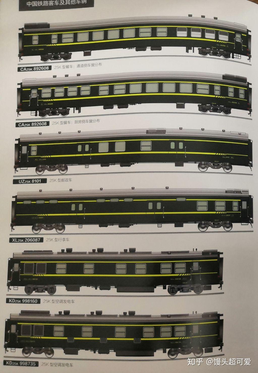 目前还没有刷绿25k双层图再到最后25t车底该车底设计时速可达160km每