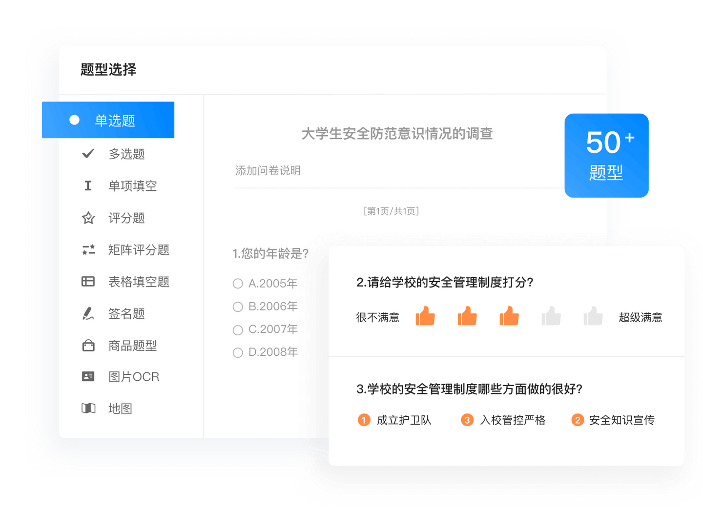 怎么设计一份好的调查问卷？ - 知乎