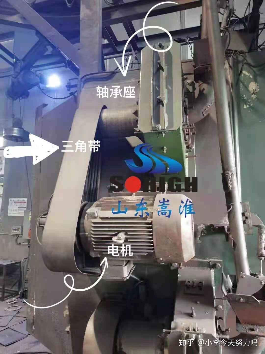 第二种是悬臂抛丸器:在电机和轴承座之间通过三角带进行传动第一种是
