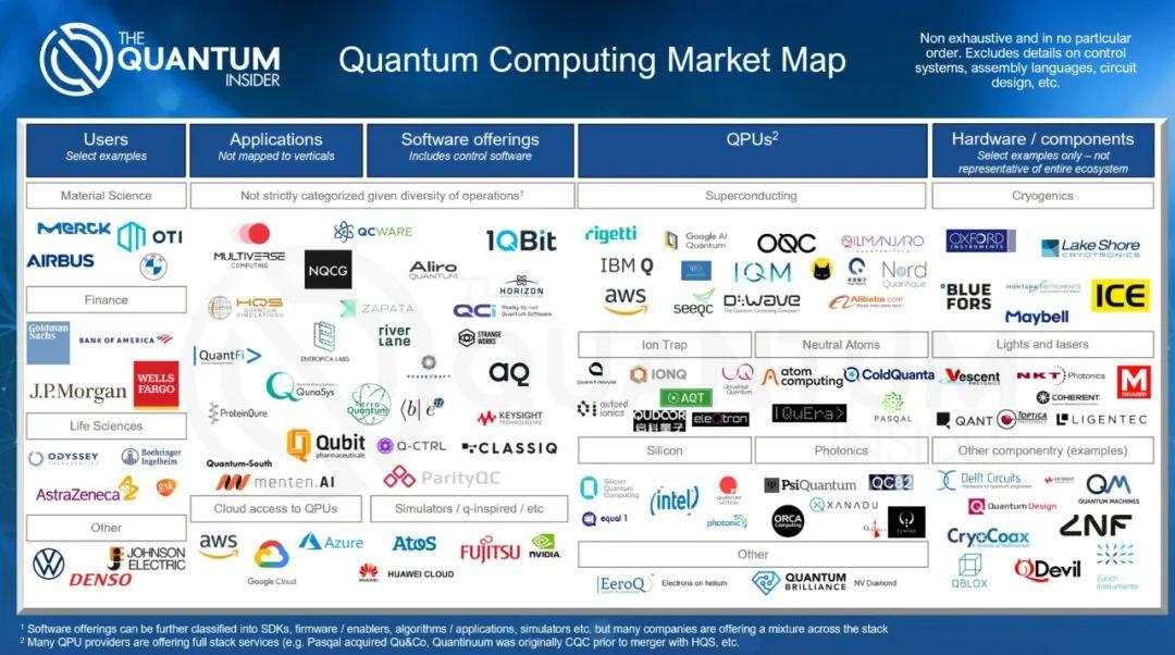 Quantum insider 