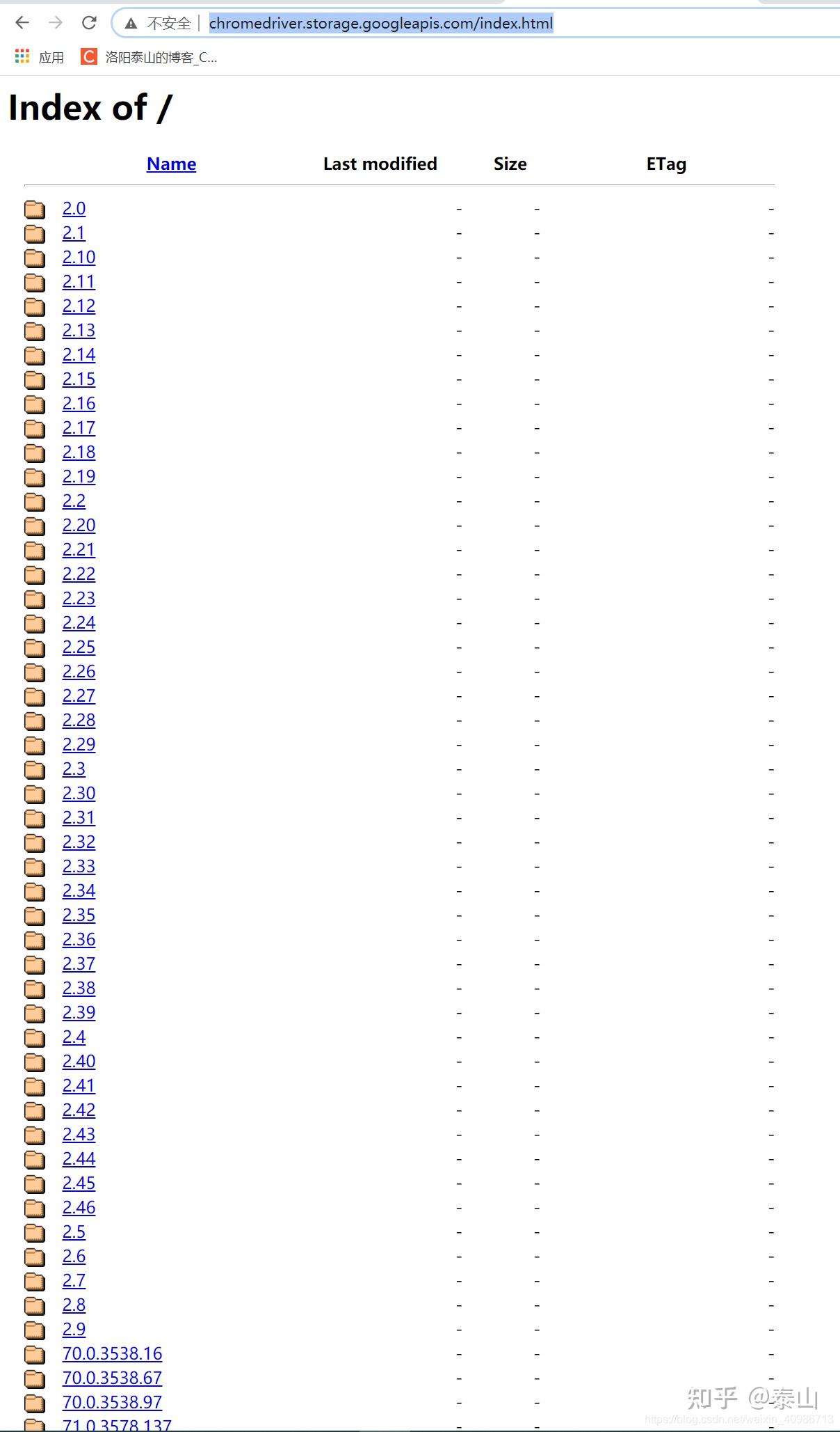 Selenium Chrome浏览器版本与chromedriver驱动兼容版本对照表 知乎