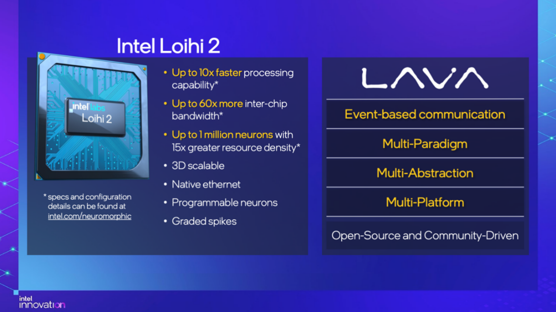 基于神经拟态计算芯片Loihi 2,英特尔推出开发板Kapoho Point - 知乎