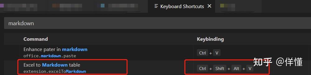 VSCODE的MARKDOWN插件 - 知乎