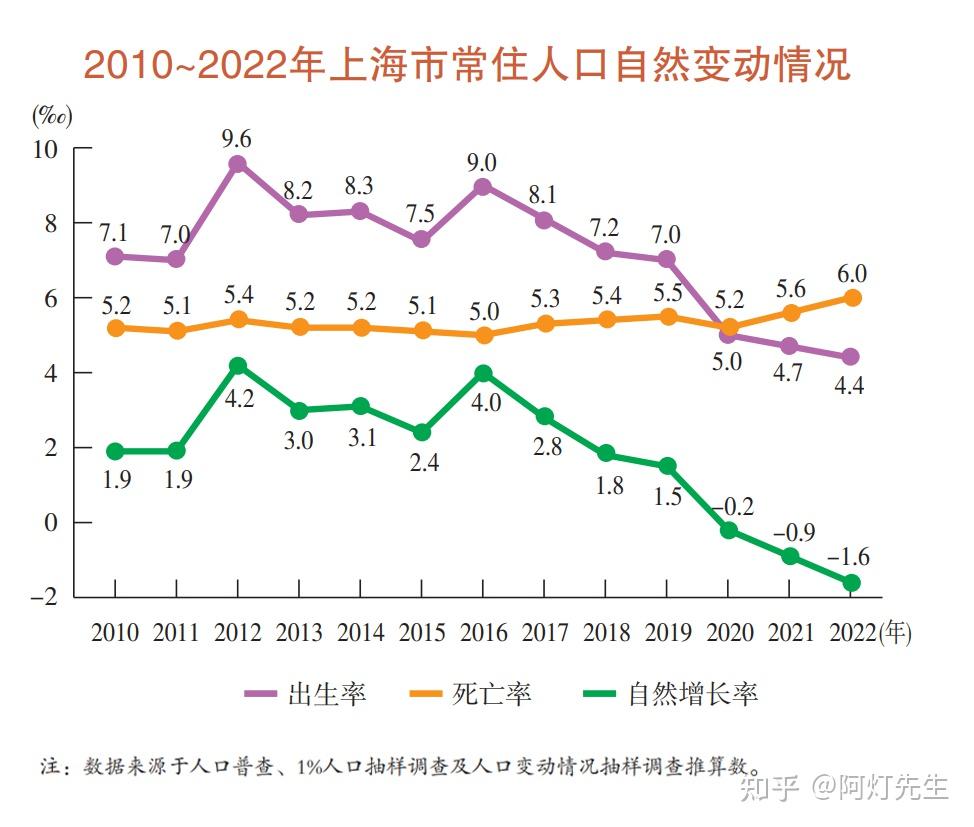 开年第一枪2024上海将引领全国新一轮房价暴涨