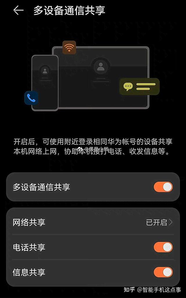 二部手机可以共享一个短信吗华为