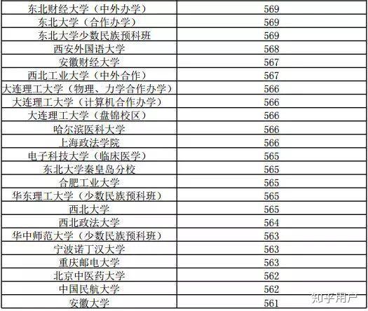 安徽和浙江gdp哪个好_浙江杭州与安徽合肥的2019年前三季度GDP来看,谁成绩更好(3)