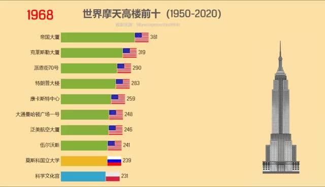 龙珠体育app官方网站：重磅发布：《新基建蓝皮书：中国新基建发展报告（2022）