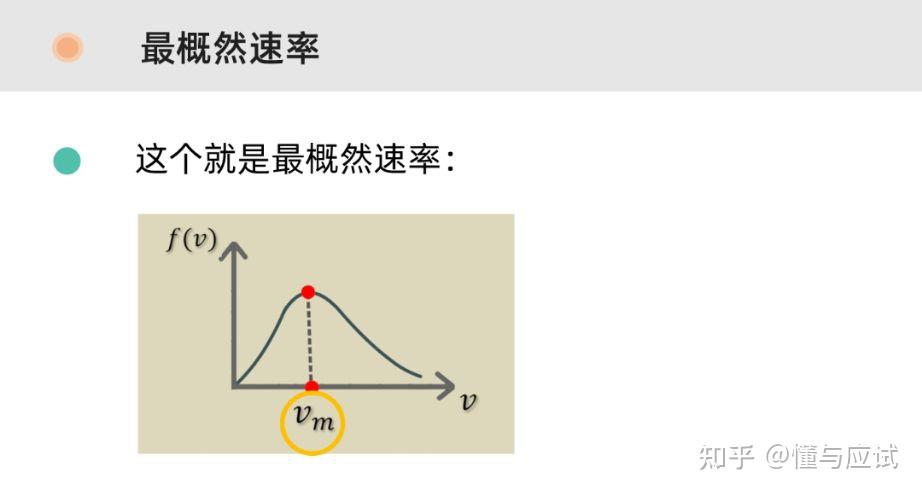 最概然速率,平均速率,方均根速度怎麼理解,區分? - 知乎