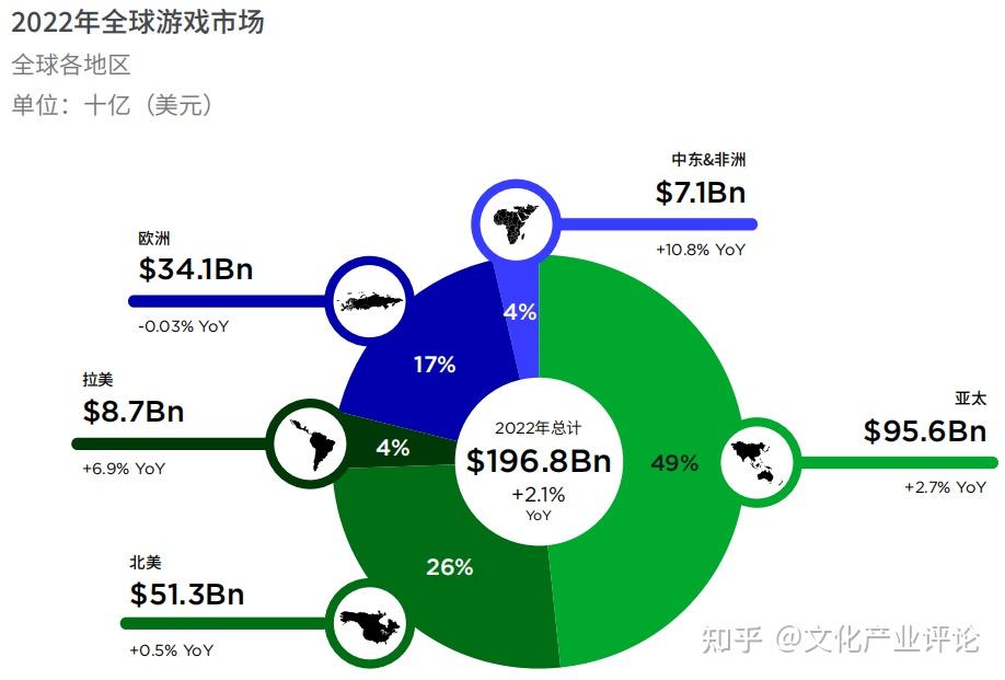 大卫库塔在欧洲杯舞台上点燃狂欢序曲