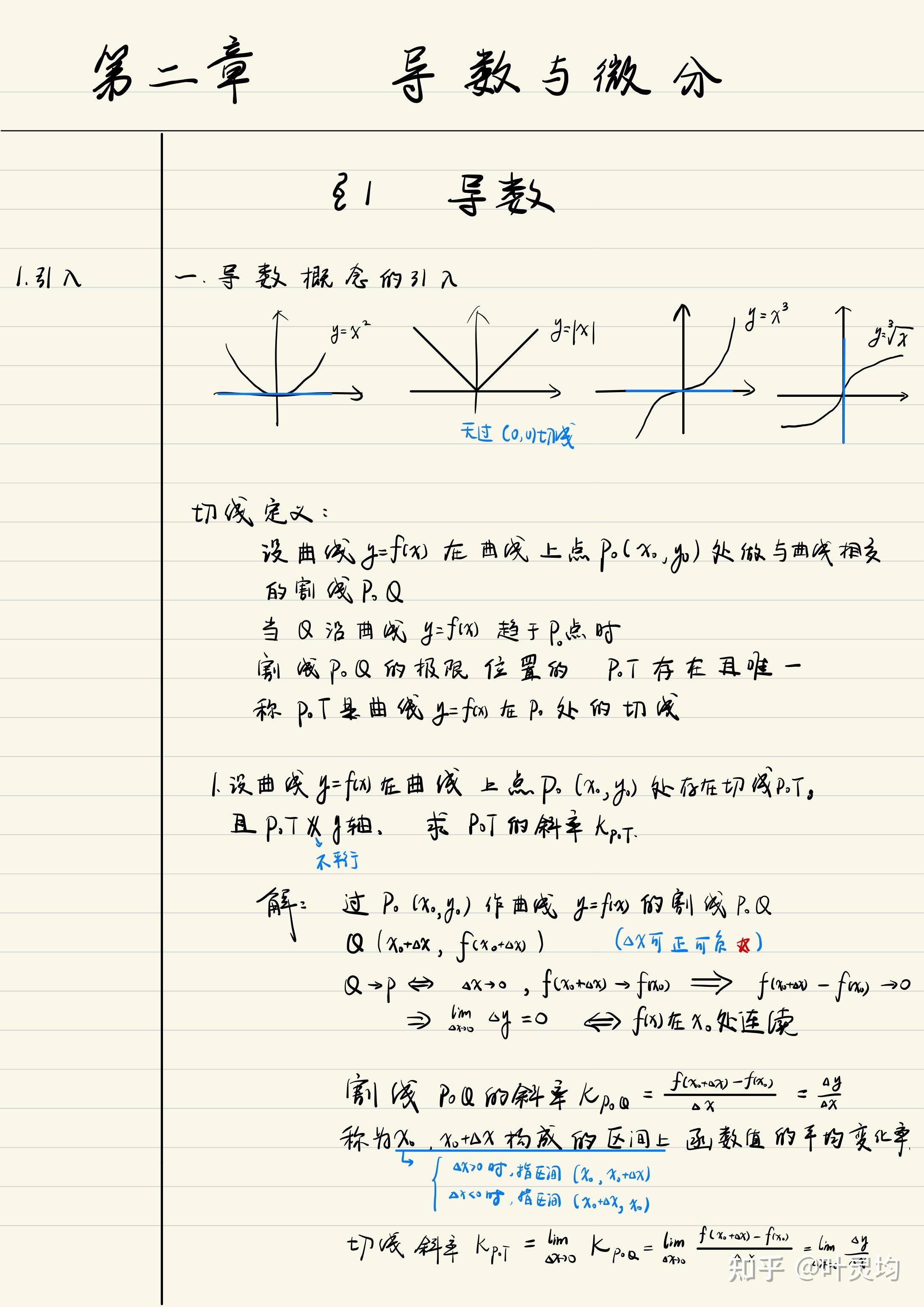 【笔记#11】 导数及其四则运算,反函数导数,复合函数导数(9页)
