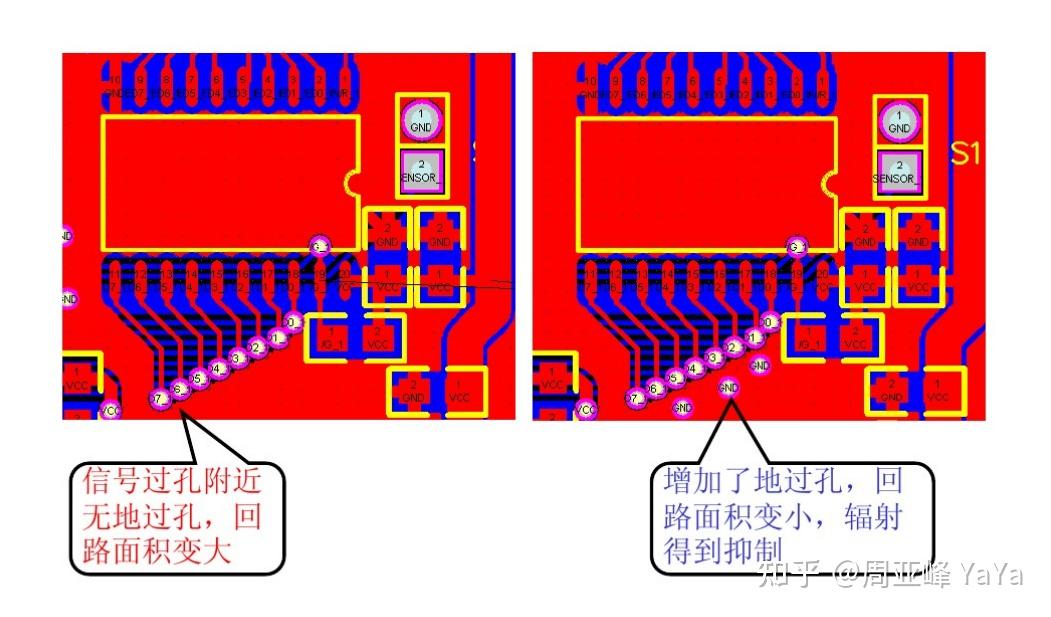 EMC辐射发射RE整改方法三 - 知乎