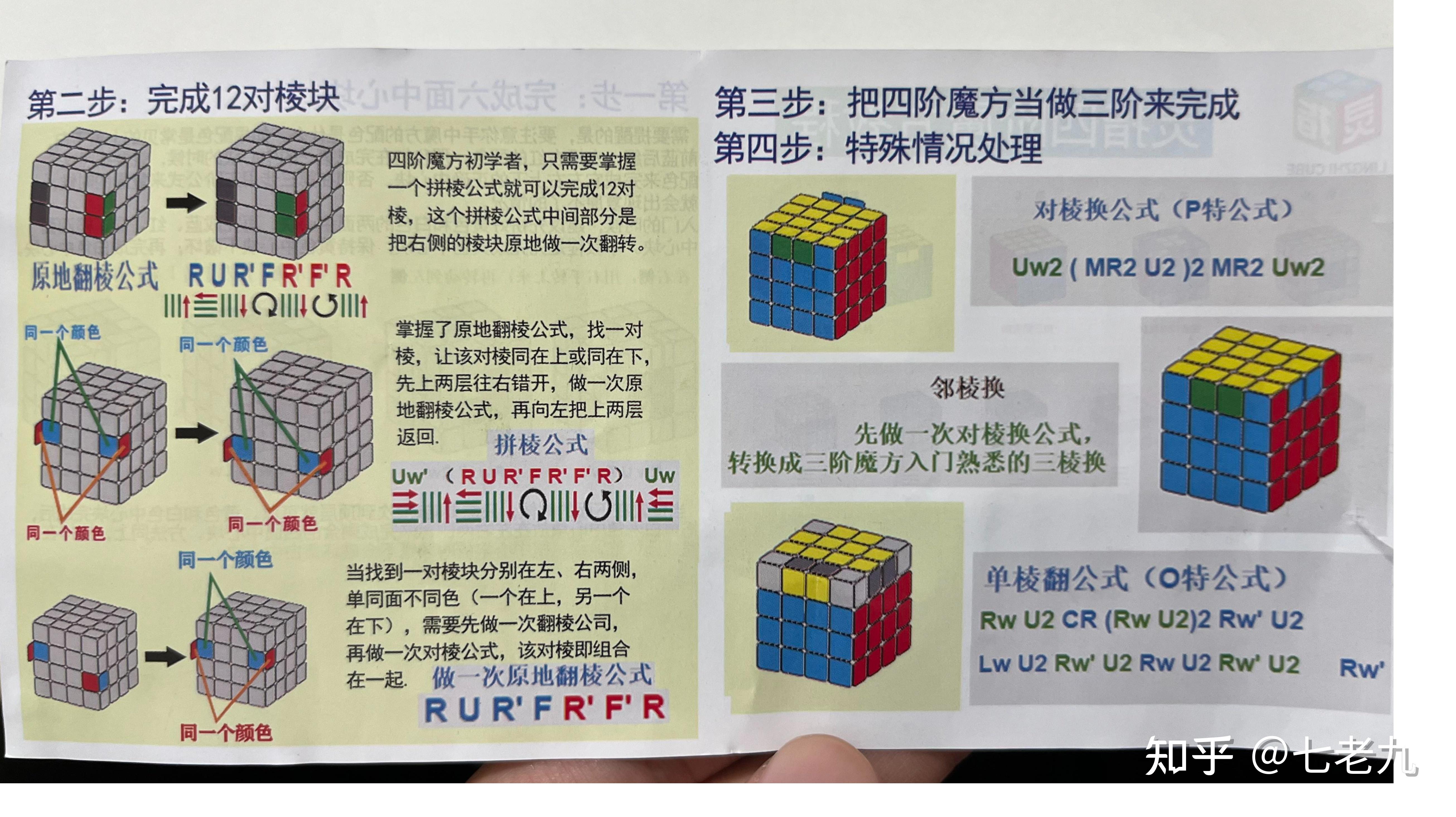 二阶/三阶/四阶/五阶魔方复原步骤 秘笈 - 知乎