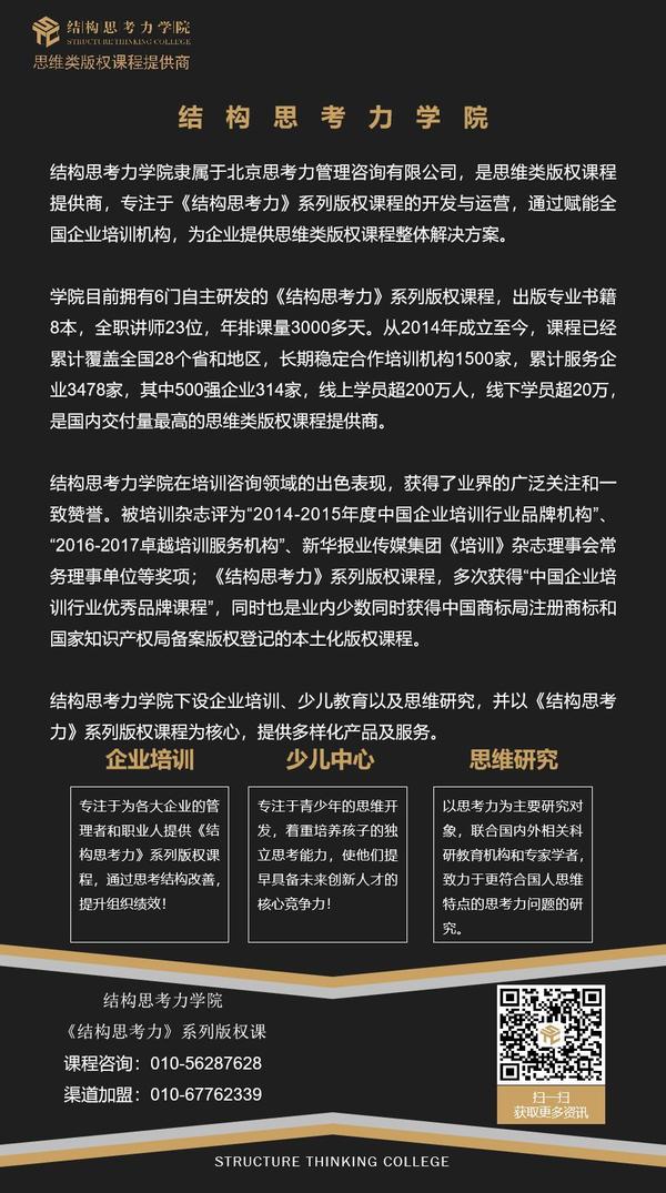 优化好这六种思维 你的思考才会变得更加锐利 知乎