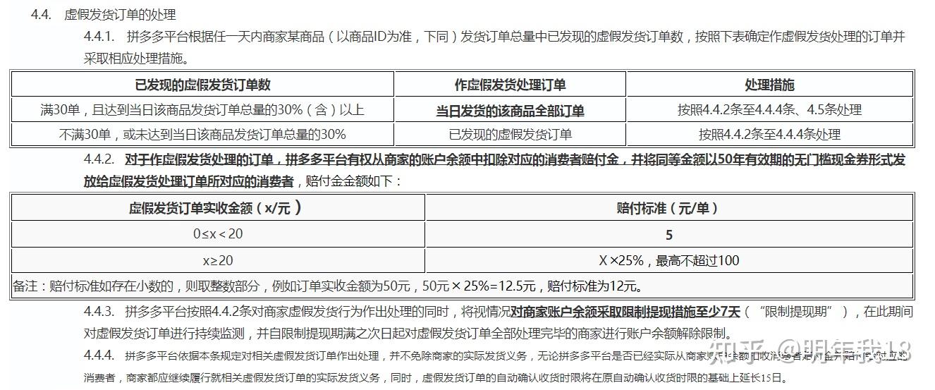 如何避免拼多多对延迟发货和虚假发货的处罚