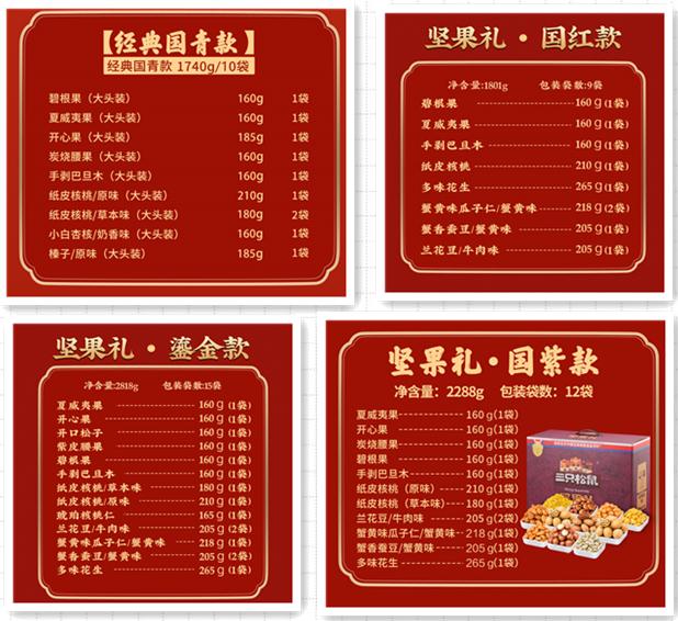 2022年超值年货礼盒清单来了24款高级感十足的年货大礼包春节送礼有