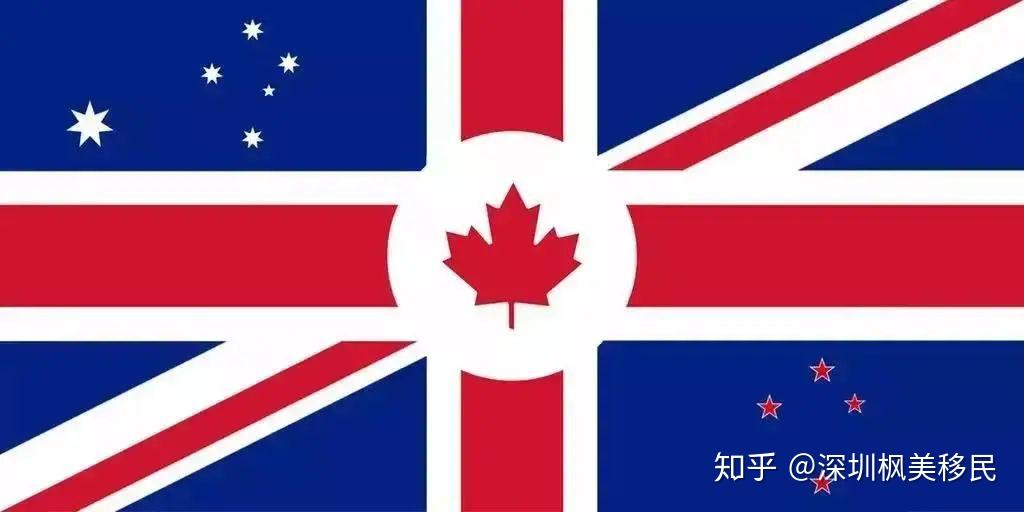 c代表canadaa代表australianz代表new zealanduk就是英國的縮寫united